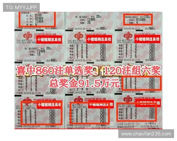 福彩3D最新开奖期号及中奖结果实时查询